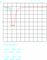 Preview: Bandstoppfilter UKW FM-Notch -
